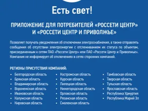 Россети